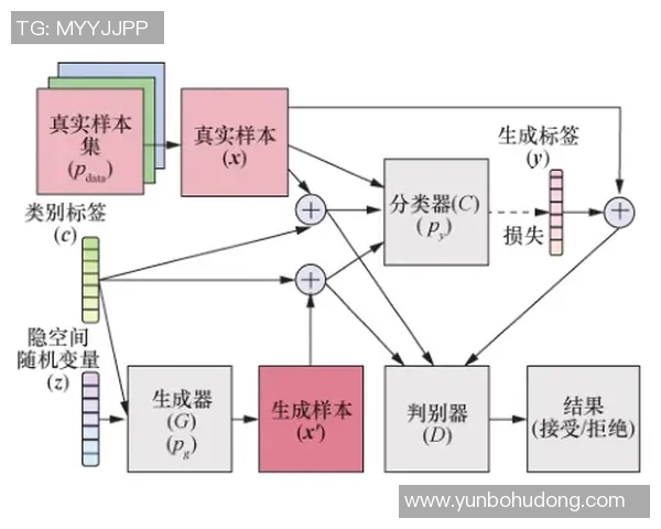 上海排球队耐力表现数据分析揭示运动员训练效果与比赛策略的关系 上海排球队耐力表现数据分析揭示运动员训练效果与比赛策略的关系